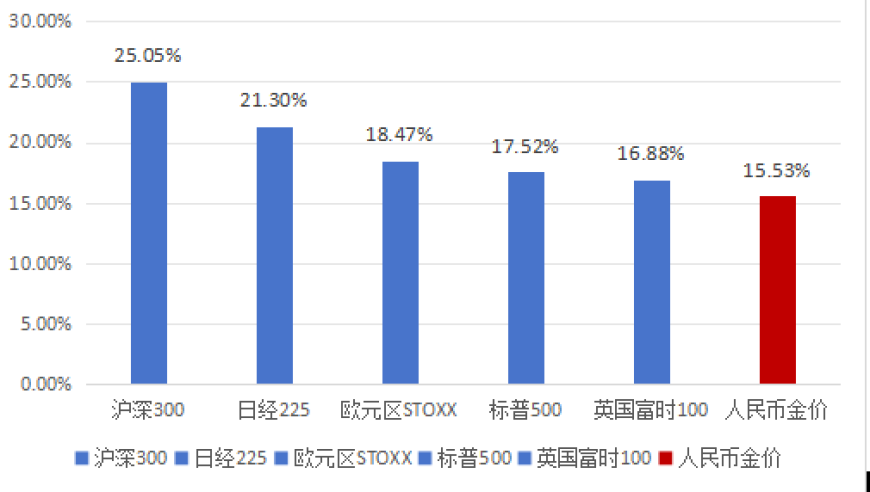 金钥匙一肖一码675488cc,郑钦文蛇年首战爆冷出局,前瞻性战略落实探讨_专家版V13.78