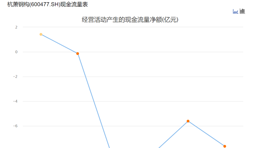 小行星或在7年内与地球相撞,澳门管家婆一肖一码正版资料大全,决策资料解释落实_钻石版V12.64