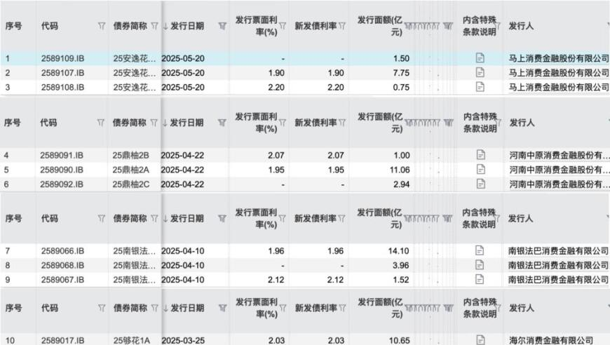 54k波肖尾门图库7460,陈芋汐世界杯冠军,准确资料解释落实_高清版V5.77