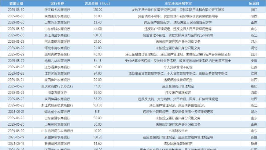 澳门彩开奖结果2025开奖记录查询表格下载,中方在世贸组织起诉美对等关税措施,准确资料解释落实_影像版V1.92